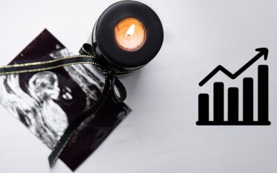 Abortion Pill Deaths Are Rising Nationally: What Do We Do?